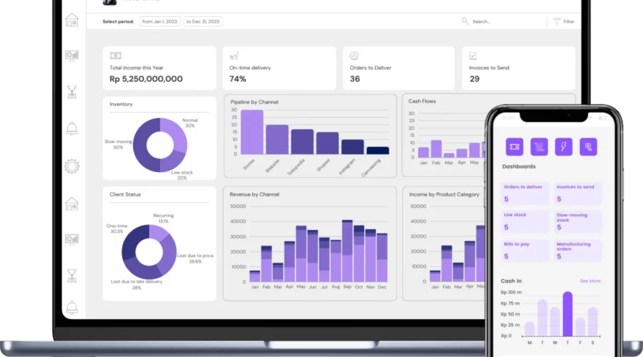 aplikasi POS mendukung pertumbuhan