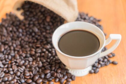 Nilai tambah kopi basah