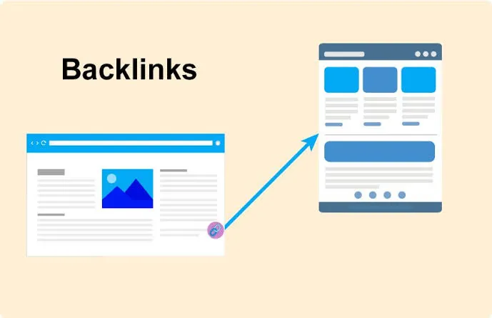 Teknik evaluasi kualitas backlink berbasis data