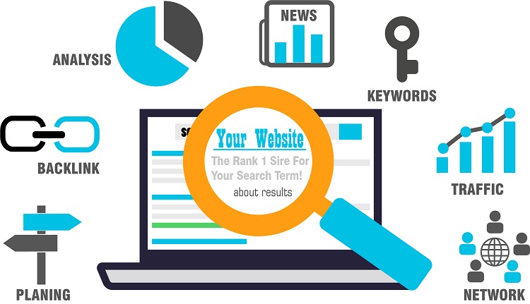 optimasi tampilan website profesional