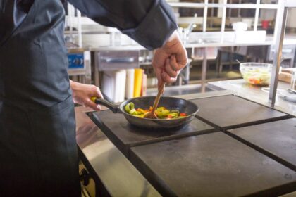 pusat perlengkapan dapur mbg